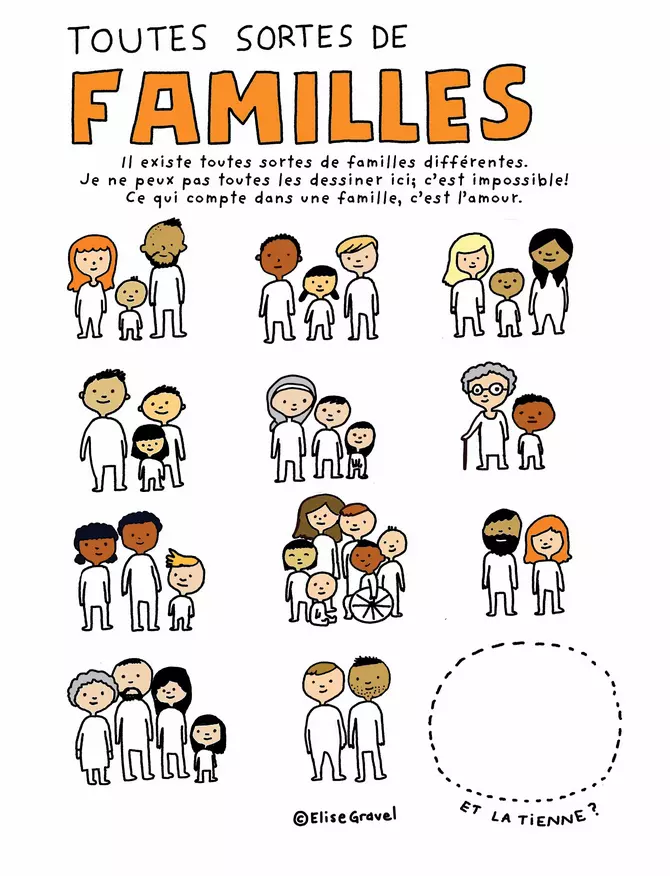 familles